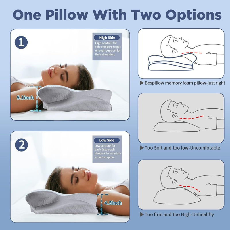 MySleepCo™️ Pain Relief Neck Comfort Pillow
